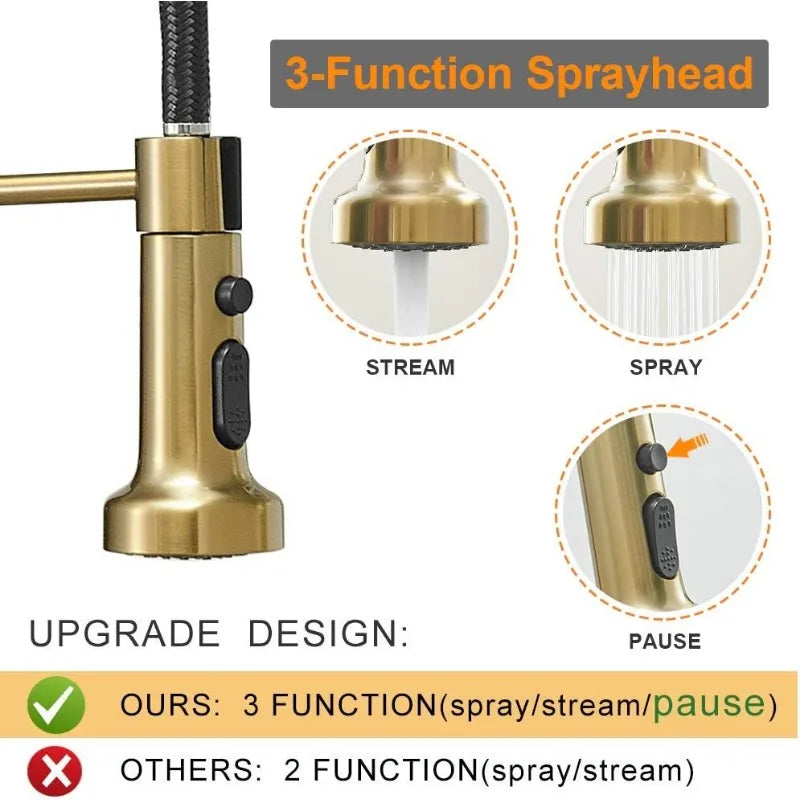 Brushed Gold High Arc Spring Kitchen Faucet with Pull Down Sprayer, Single Lever Kitchen. Handle