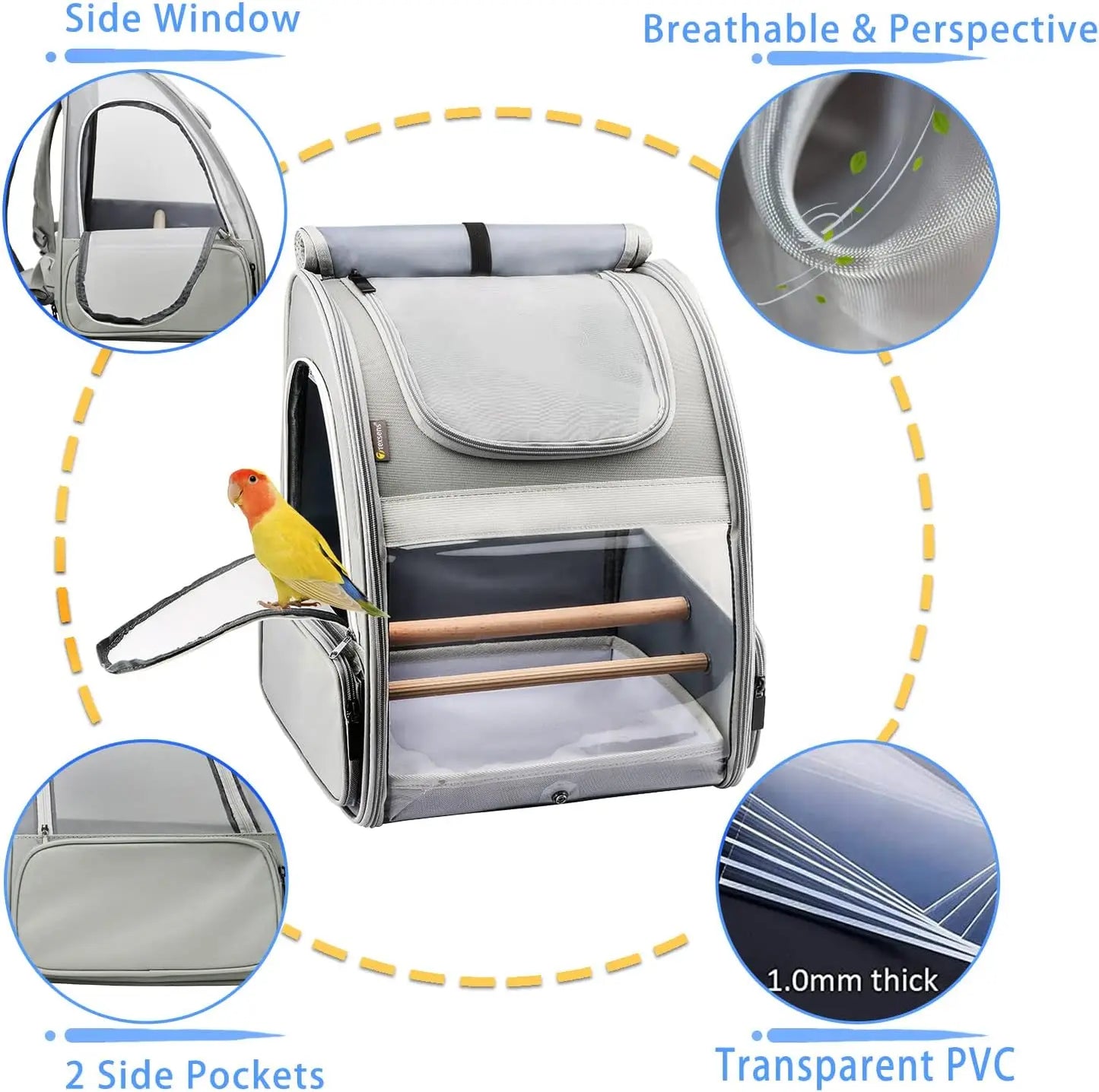 Portable Bird Carrier Backpack for Small Birds with Upgraded Tray and Perches