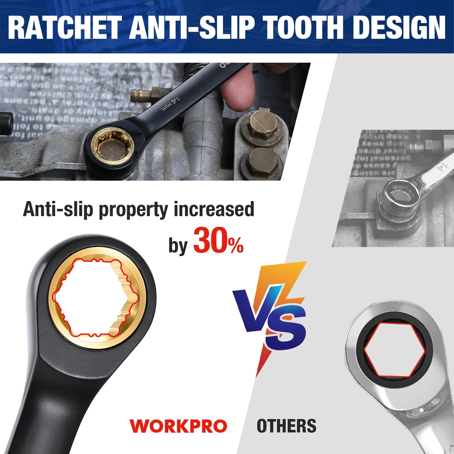 WORKPRO 22Piece Ratcheting Wrench Set With AntiSlip Teeth And Organizer Box For Car Repair And Maintenance