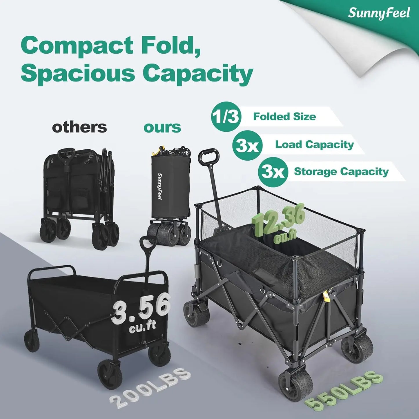 Heavy Duty Collapsible Outdoor Utility Wagon 500Lb Capacity