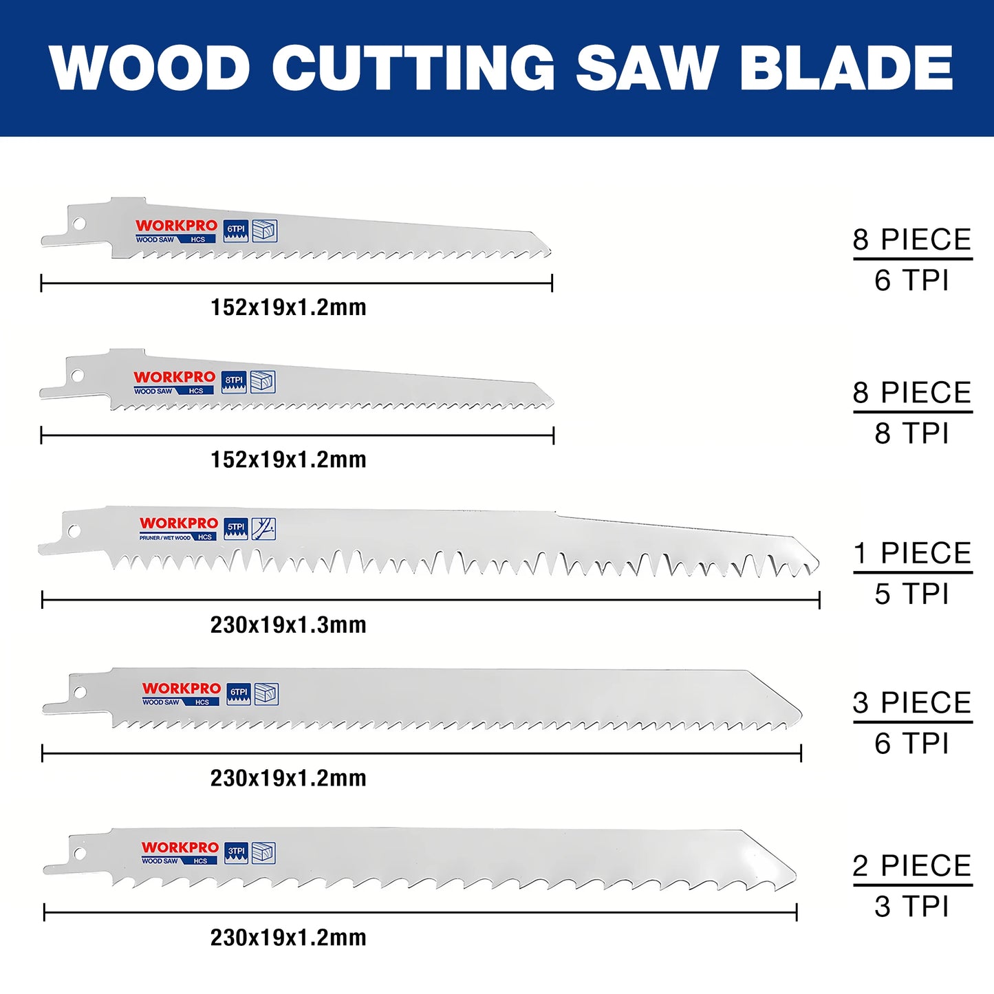 WORKPRO 32Pc Reciprocating Saw Blade Set With Carry Pouch