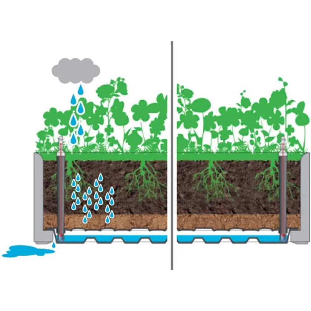 Garden Raised Bed with Self Watering System for Indoor and Outdoor Plants