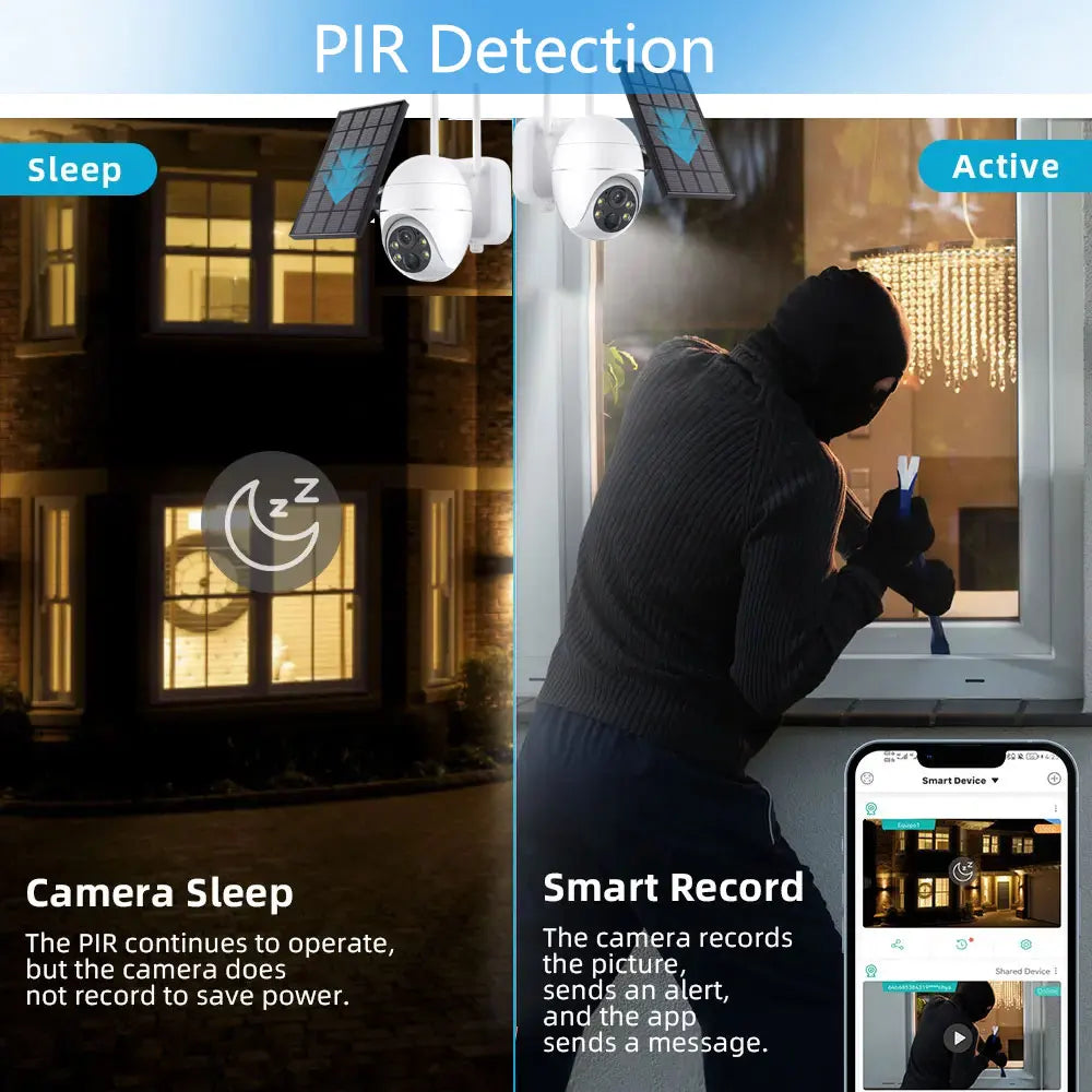 Overscam Camera 4G SIM Card 5MP Solar Panel CCTV PTZ Camera