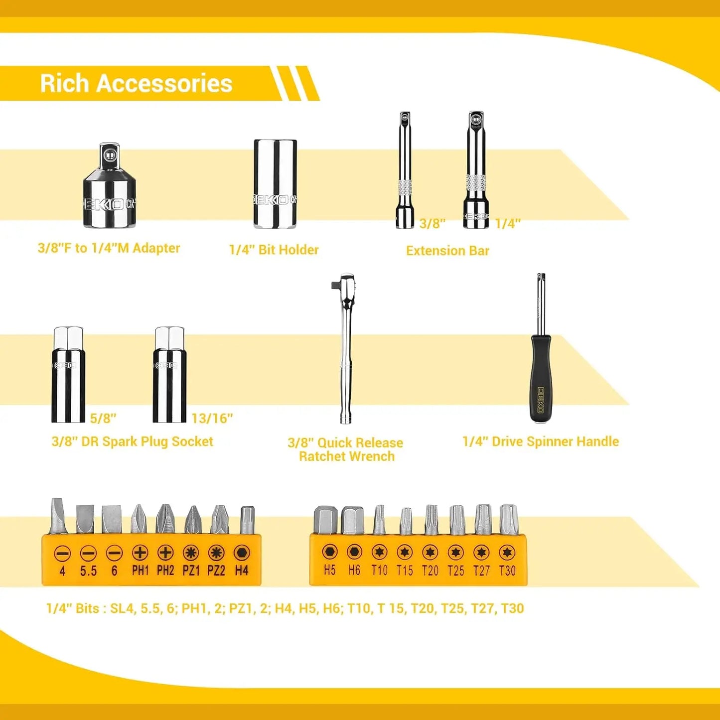 DEKODIY 85-Piece Socket Wrench Set With Spinner Handle For Auto Repairing And Home Projects