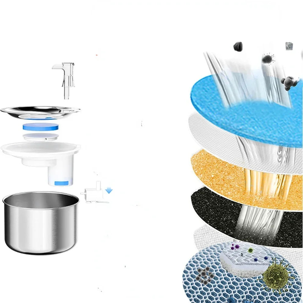 2L Smart Cat Water Fountain Automatic Filter Dispenser Feeder