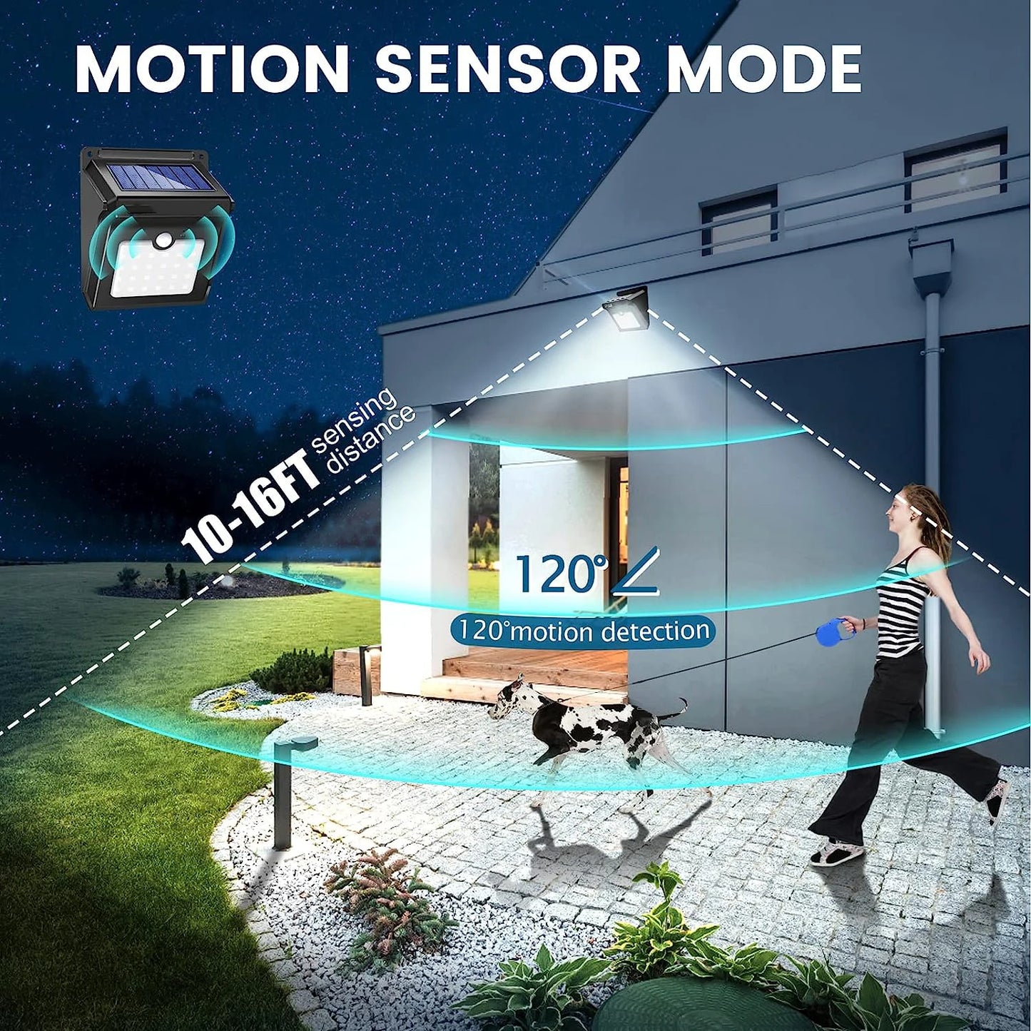 Solar Outdoor Lights - 4 Pack Motion Sensor Safety Lights with 3 Lighting Modes for Garden Fence.