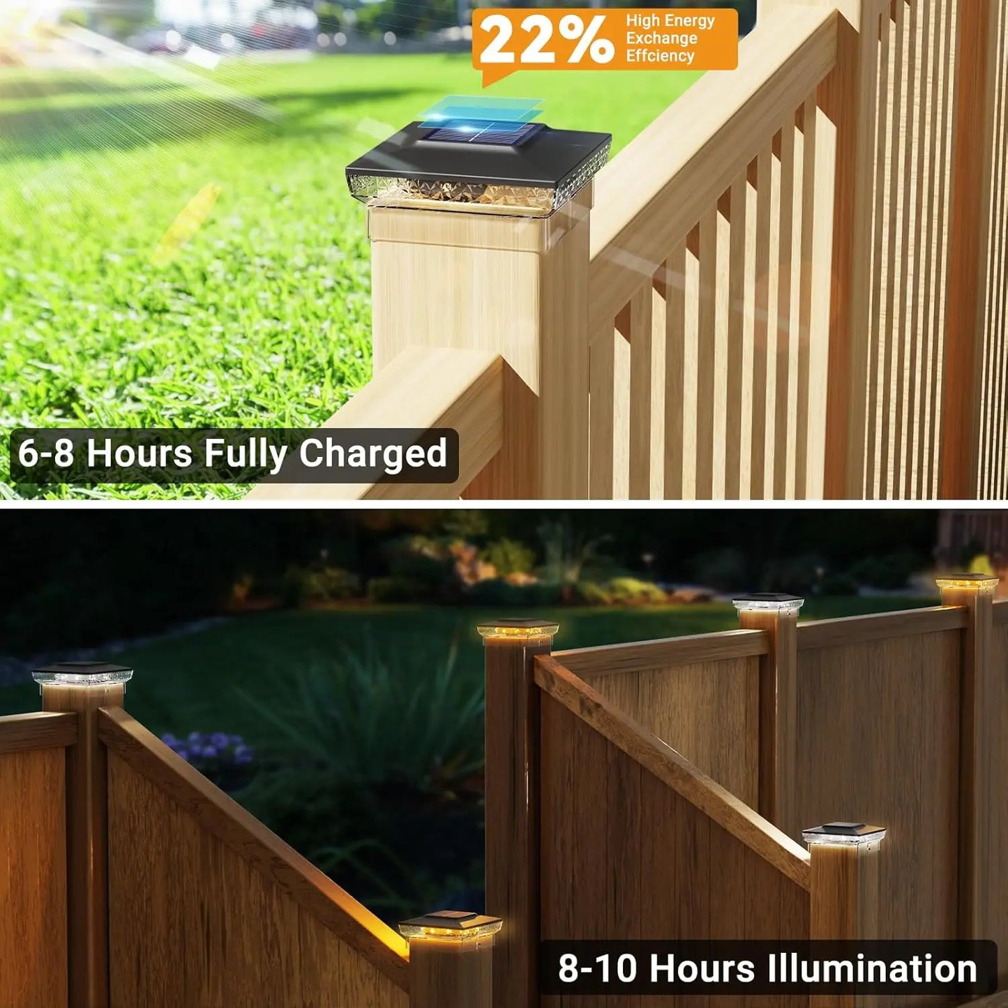 4x4 Solar Post Cap Light 16 LEDs Warm Cool Waterproof