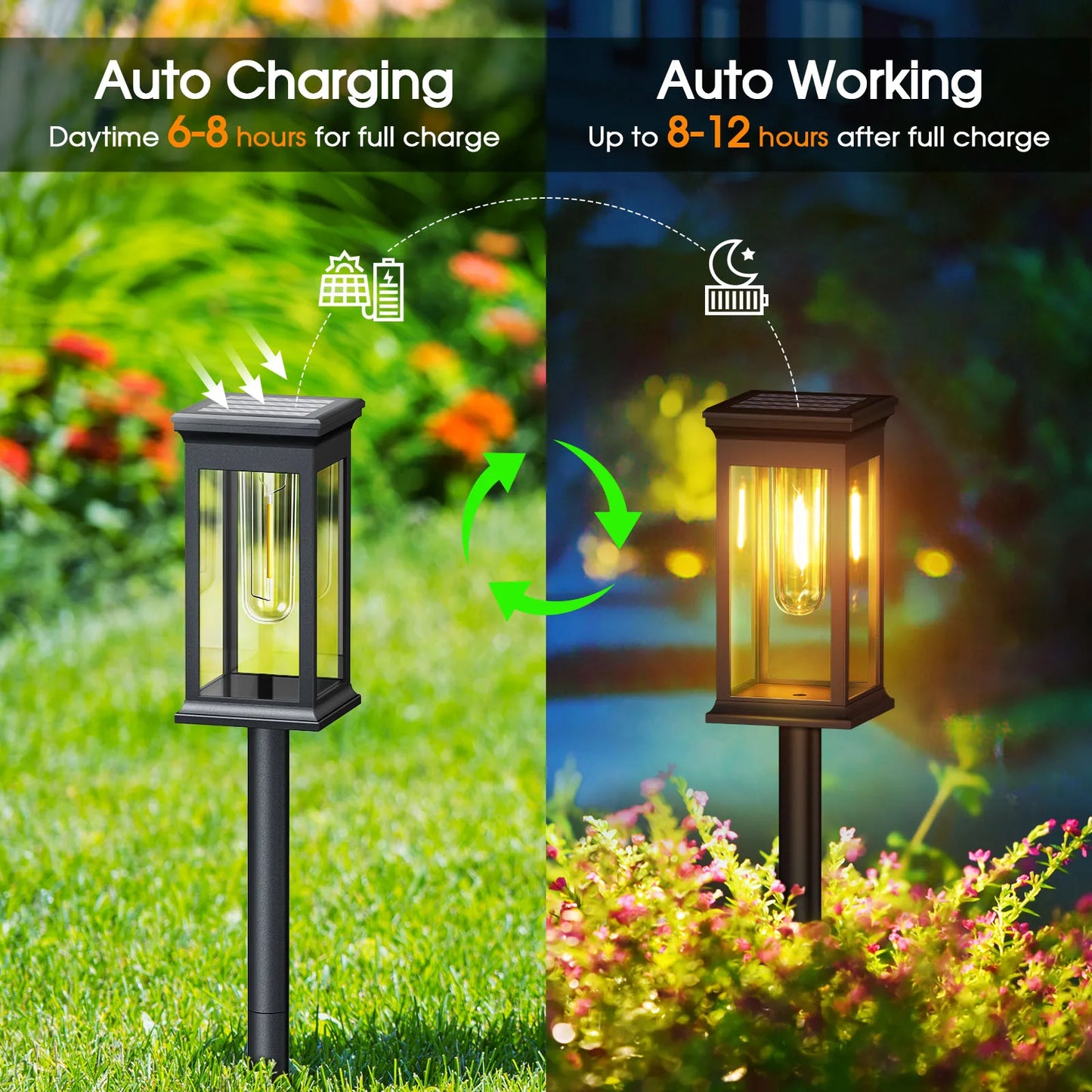 KPSTEK Solar Lights for Yard and Garden Walkway 2700K Upgraded Outdoor LED Path Lights