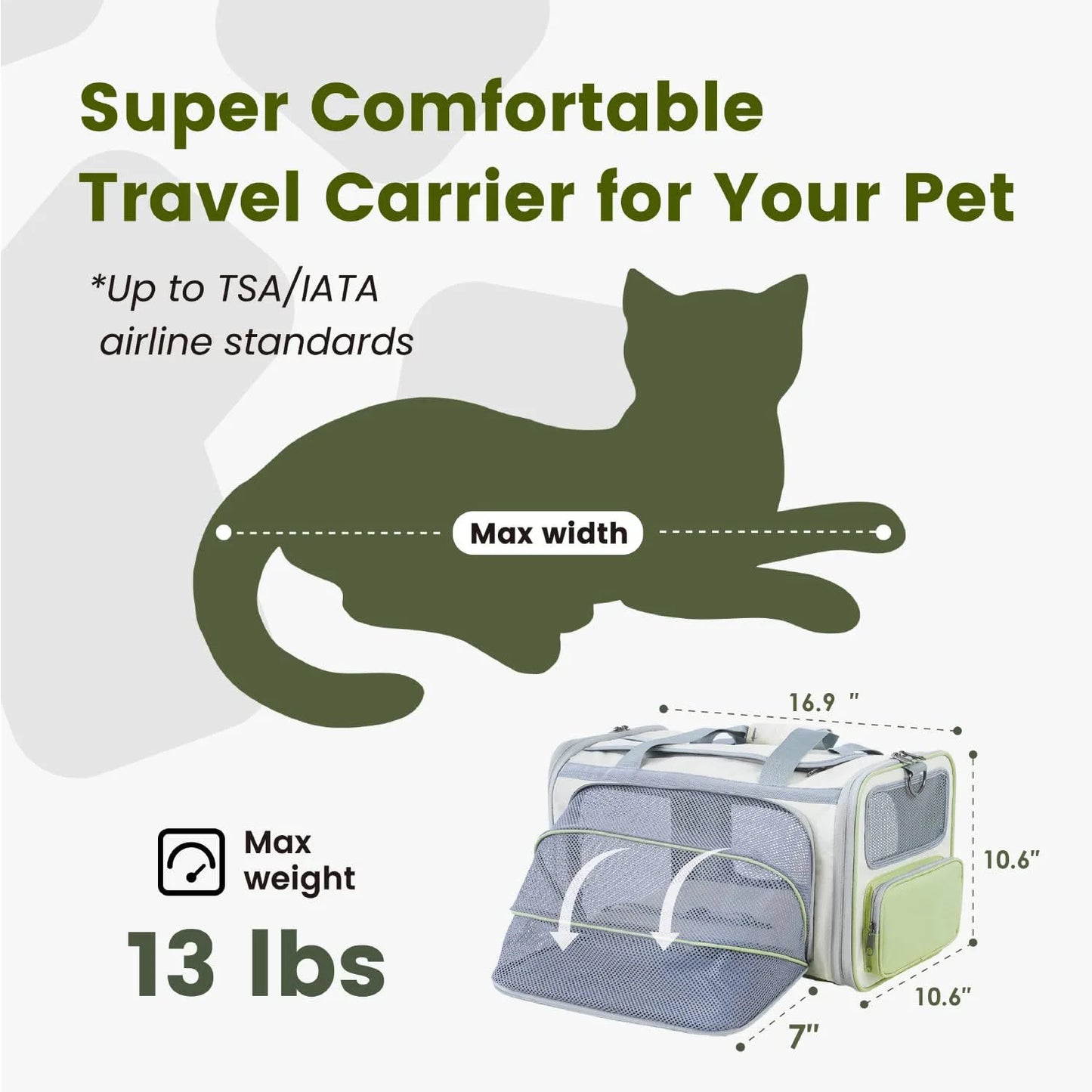 Portable Cat Backpack For Plane And Car Breathable Mesh