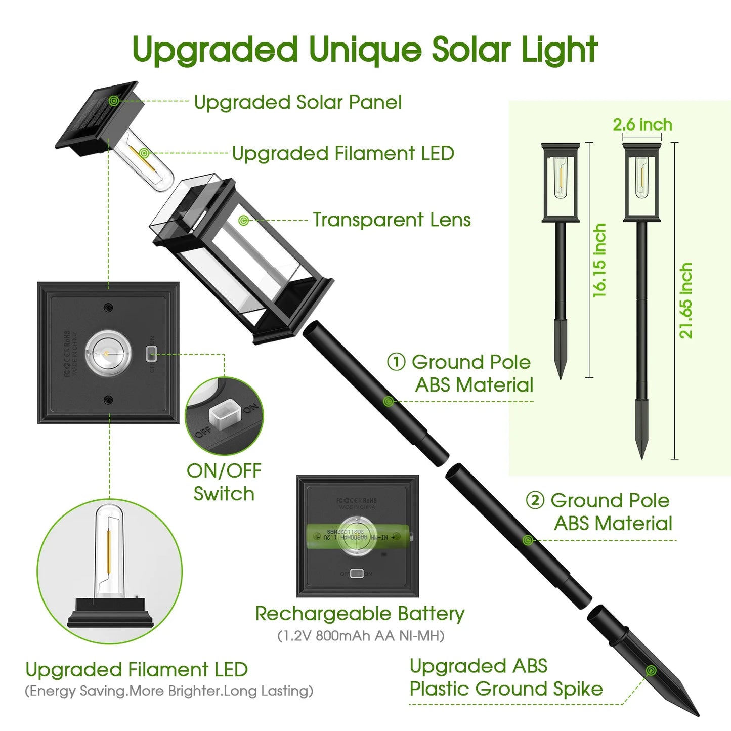 KPSTEK Solar Lights for Yard and Garden Walkway 2700K Upgraded Outdoor LED Path Lights