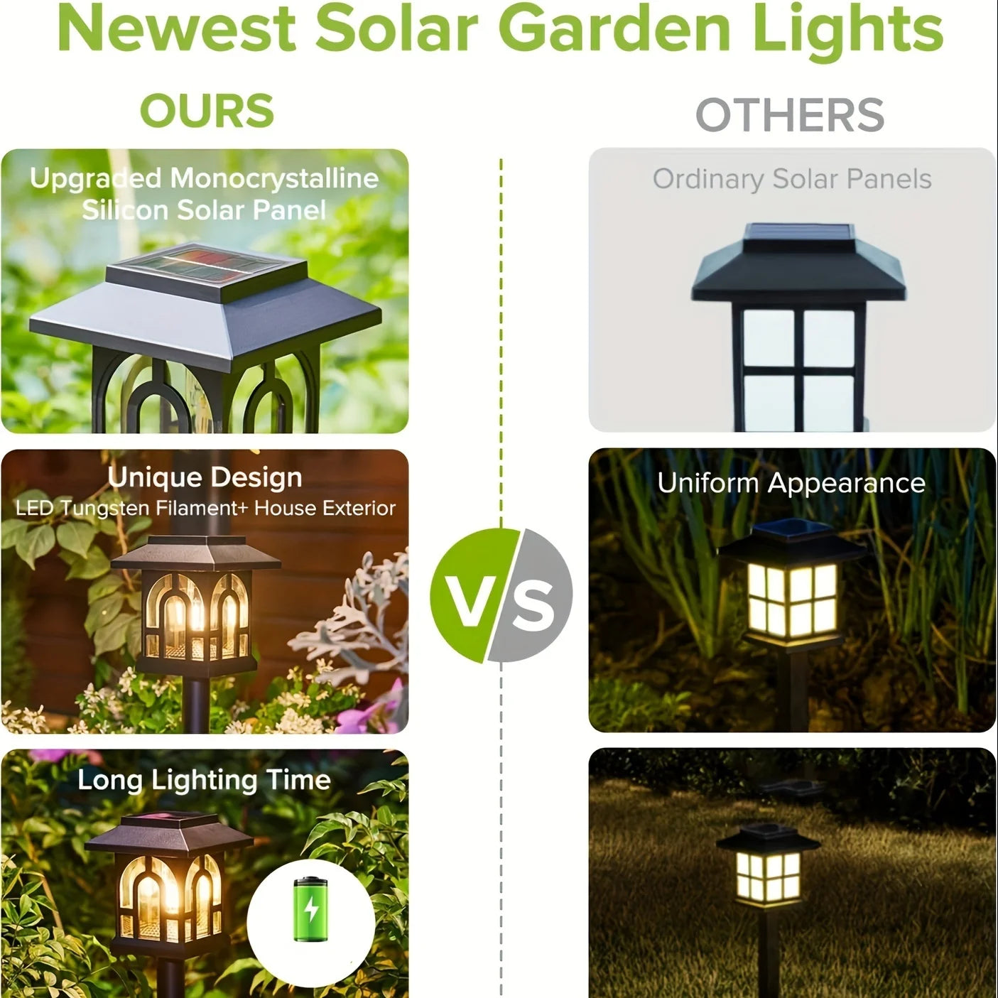 Outdoor Solar Pathway Lights Auto On Off Energy Efficient LED Yard Garden Walkway Illumination