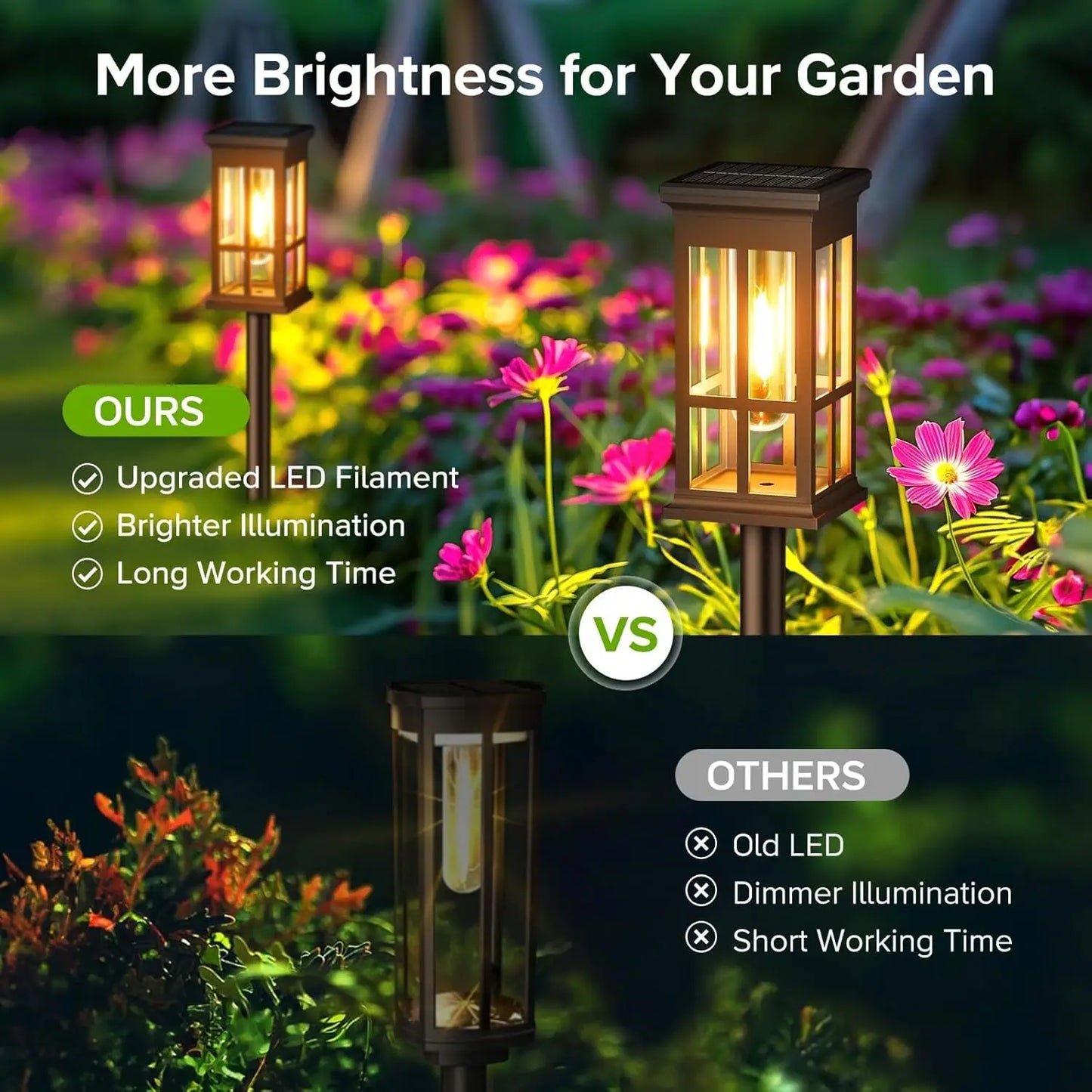 KPSTEK SolarPathwayLights Premium Pack UltraBright LED Outdoor Illumination Solution