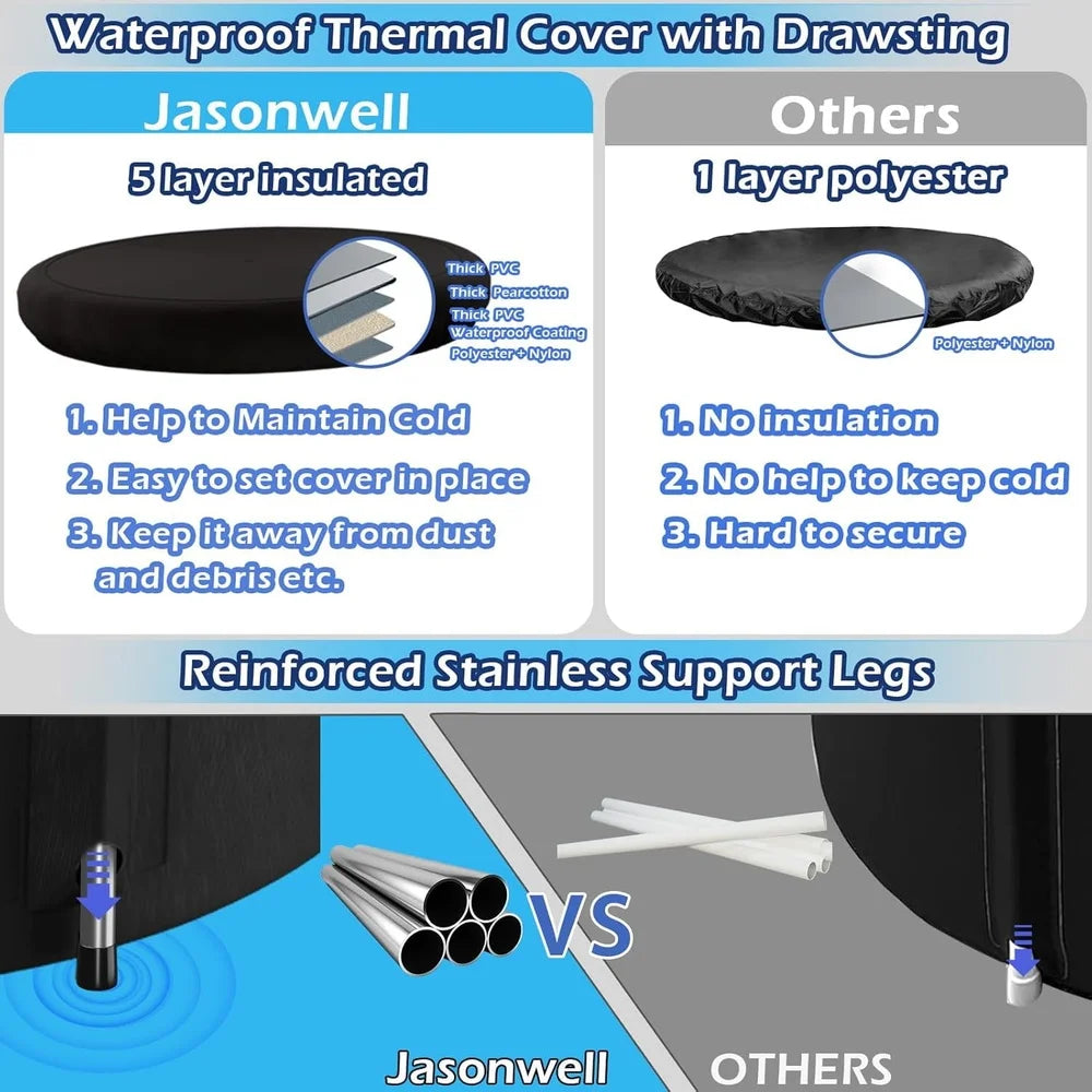 Heavy Duty Ice Bath Tub Portable Cold Plunge Recovery