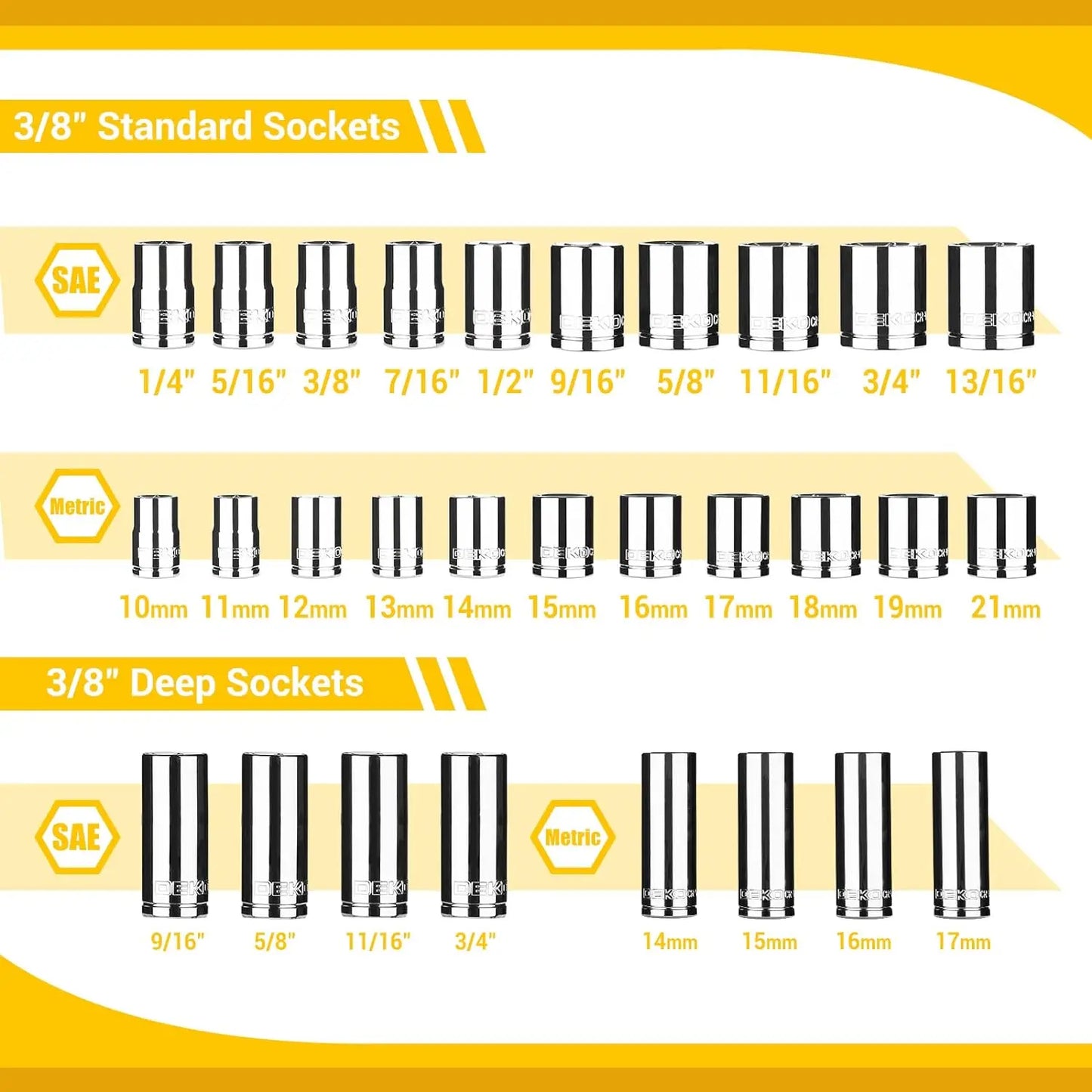 DEKODIY 85-Piece Socket Wrench Set With Spinner Handle For Auto Repairing And Home Projects